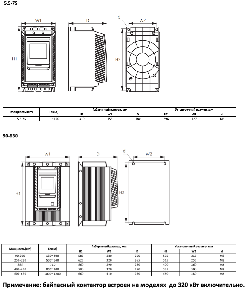 Устройство плавного пуска ESQ-GS7